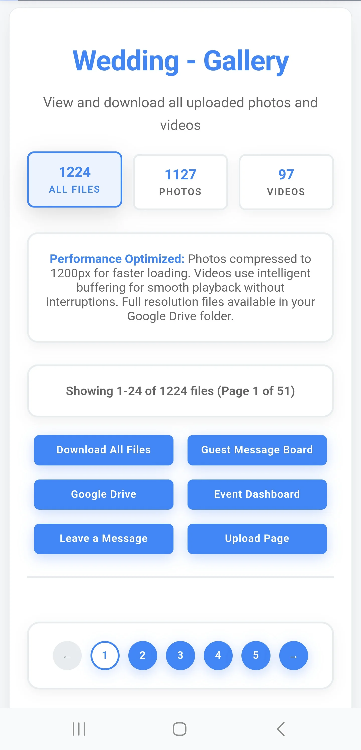 Bulk download wedding photos from cloud storage